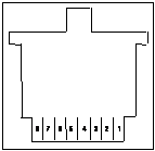 ETF8 8路100M以太网接口板(图2)