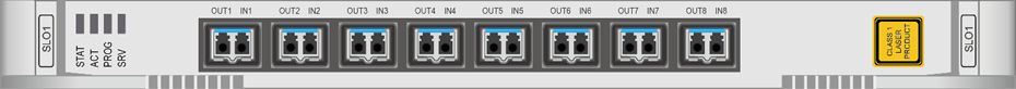 SLO1 8xSTM-1光接口板(图1)